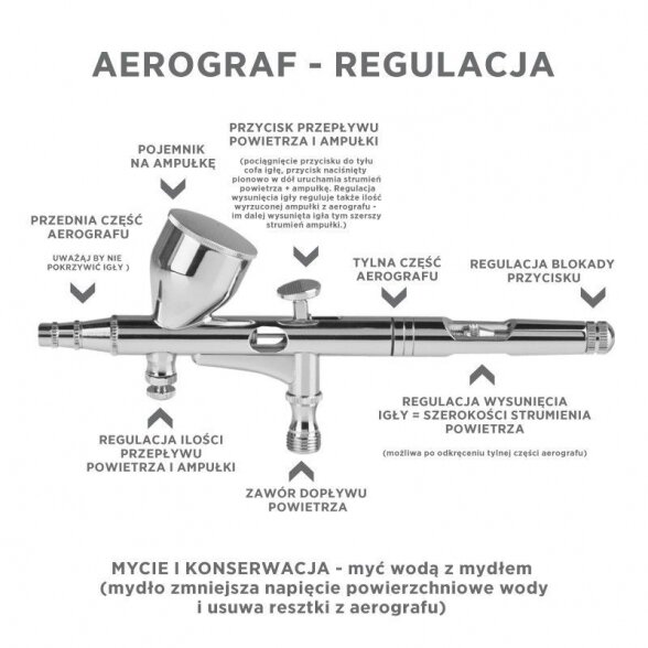 Deguonies terapijos aparatas SWISS OXY SO5 8