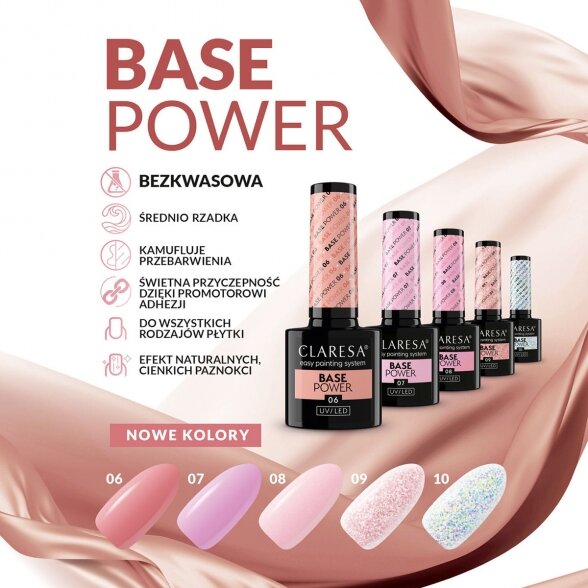 CLARESA GEL POLISH BASE POWER BASE 06, 5G 4