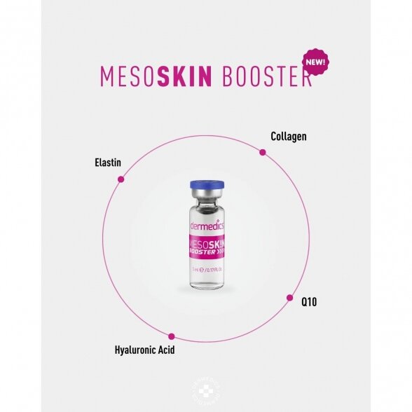 Dermedics Mesoskin 4D Booster Укрепляющая сыворотка, 5мл 3