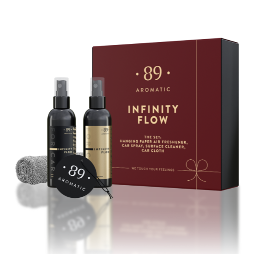 INFINITY FLOW Car Care Kit (Christmas Collection)